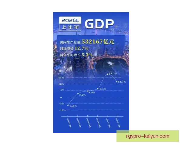 凯塞多职业生涯展望：状态回暖，未来潜力值得关注