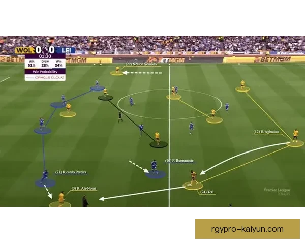 法蒂战术适配性分析：他在球队阵型中的转变与表现趋势