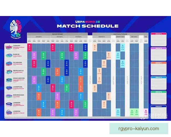 欧洲杯受疫情影响赛程调整与防疫措施分析