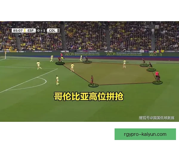 哥伦比亚队技术特点：控球稳健、边路突破犀利、中场组织能力持续提升